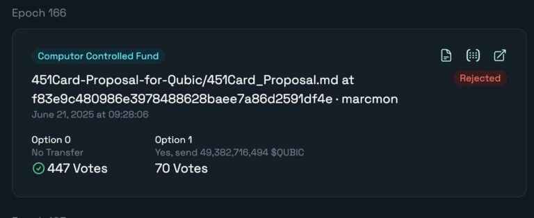 451Card